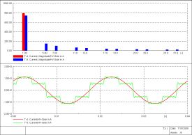 Harmonics screenshot